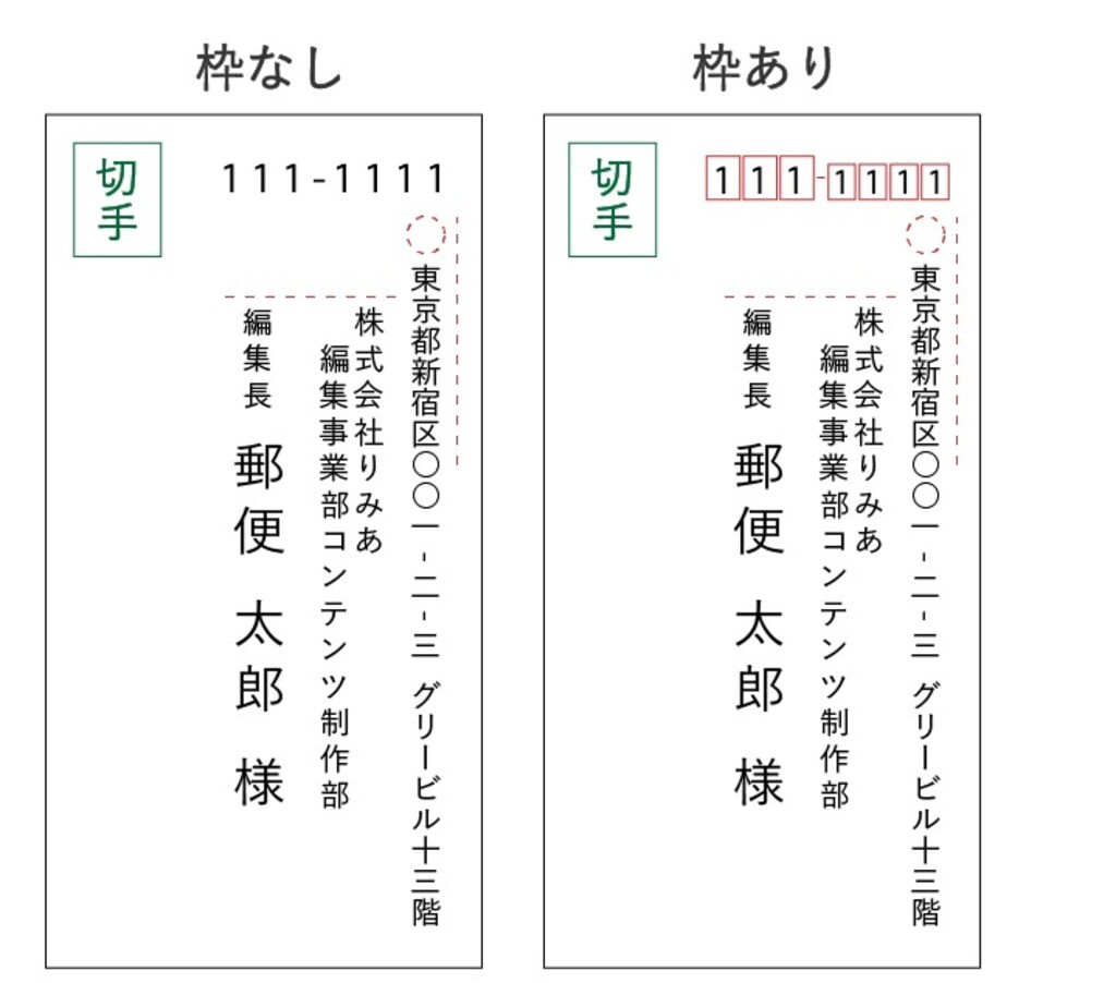 【会社宛・履歴書など】正しい封筒の書き方と見本｜知っておきたい冠婚葬祭の封筒マナーも紹介｜LIMIA (リミア)