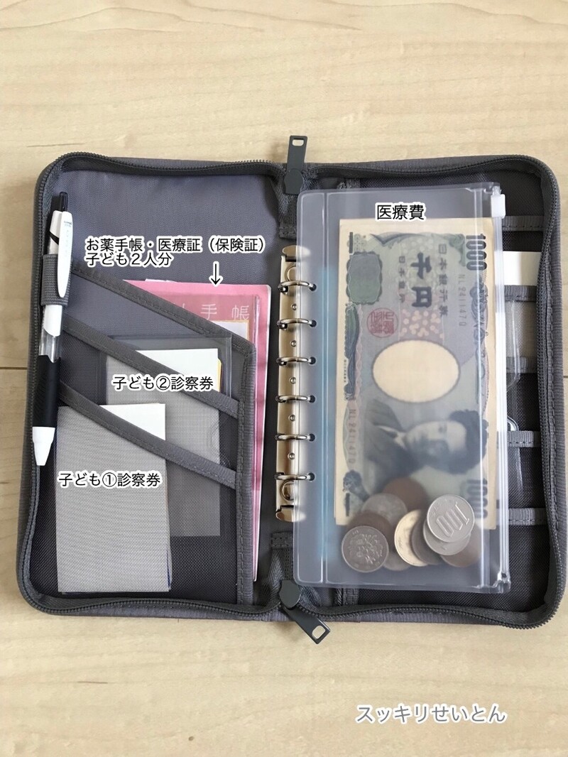 無印良品のパスポートケースはクリアポケット付きで家計簿管理に便利 Limia リミア