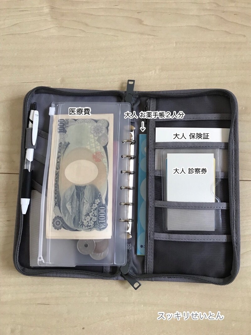 無印良品のパスポートケースはクリアポケット付きで家計簿管理に便利 Limia リミア