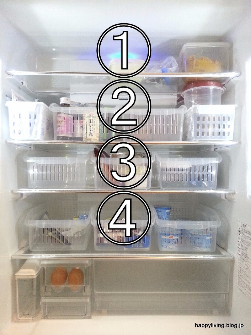 家事百科 4 冷蔵庫収納 は何から始めればいい 収納方法まとめ Limia リミア