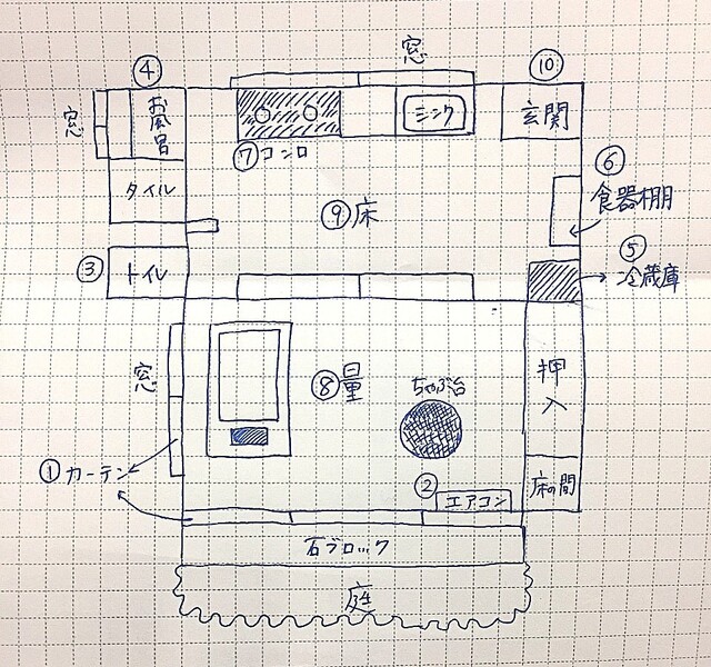 コツ満載 大掃除は計画と順番が命 便利な100均掃除グッズも紹介 Limia リミア