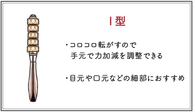 21年版 美顔ローラーおすすめ人気ランキング13選 マイクロカレント搭載やプチプラの商品も Limia リミア