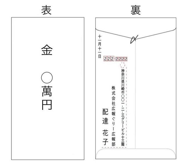 会社宛 履歴書など 正しい封筒の書き方と見本 知っておきたい冠婚葬祭の封筒マナーも紹介 Limia リミア