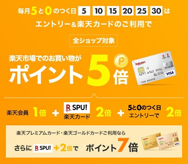 次はいつ 楽天スーパーセールの目玉商品とポイント還元の仕組み 攻略法 Limia リミア