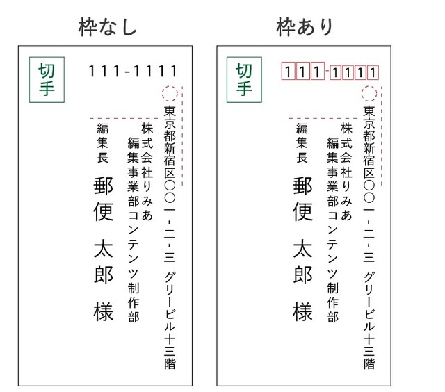 手紙 宛名 会社 部署