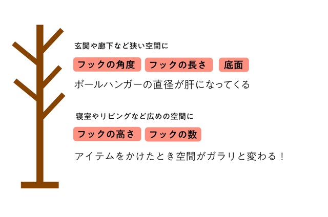 ポールハンガーおすすめ17選 省スペースで 場所とる上着もおしゃれに