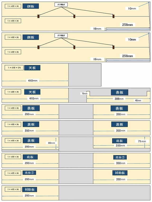 Diy 1 4材で作るお洒落な木製ポスト Limia リミア