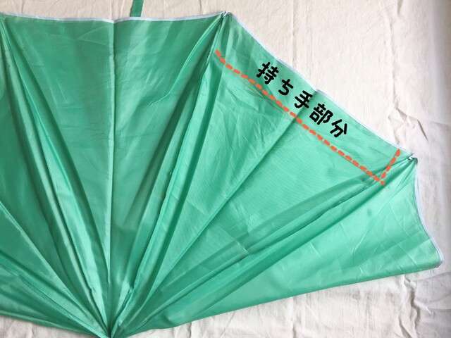 こわれた傘の布部分を超軽量エコバッグに簡単リメイク Limia リミア