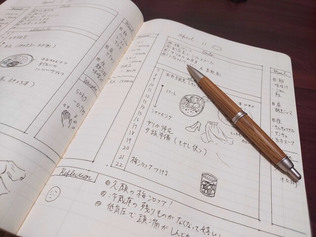 3つのコツで叶える 使いやすくておしゃれな手帳の書き方 Limia リミア