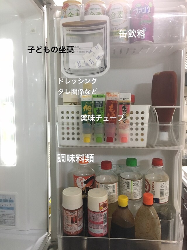 冷蔵庫のお悩みはコレで解決 すぐに真似したいスッキリ美収納 Limia リミア