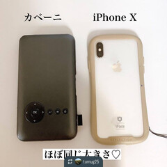 プロジェクター 小型 家庭用 天井 壁 Bluetooth WiFi スマホ 映画 ミニ ポータブル 軽量 モバイルプロジェクター iPhone 小型 ミニプロジェクター 三脚 | UENO-mono(プロジェクター本体)を使ったクチコミ「iPhoneXとほぼ同じ大きさです。」(1枚目)