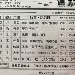 市場かごのフォトまとめ  LIMIA (リミア)