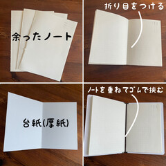 簡単DIY/100均/余ったノート/キャンドゥ/ニトリ/ダイソー/... 最後まで使いきれないノート😅余ったページ…(3枚目)