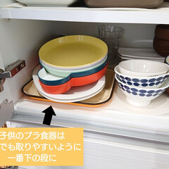 NEO NEW KALAS キッズ食器フルセット 36ピースセット プラスチック製 IKEA | イケア(食器セット)を使ったクチコミ「【我が家の皿収納】

食器類は大きさや使…」(2枚目)