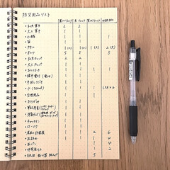 三菱鉛筆 ゲルボールペン シグノRT 0.38 ブルーブラック 10本 UMN103.64 | 三菱鉛筆(ボールペン)を使ったクチコミ「防災用品のリストを書き出しました

年に…」(1枚目)