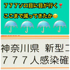 神奈川県コロナウイルス感染者777 21時になって雨が強くなってきました☔️…(1枚目)